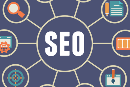 cheap SEO in Perth