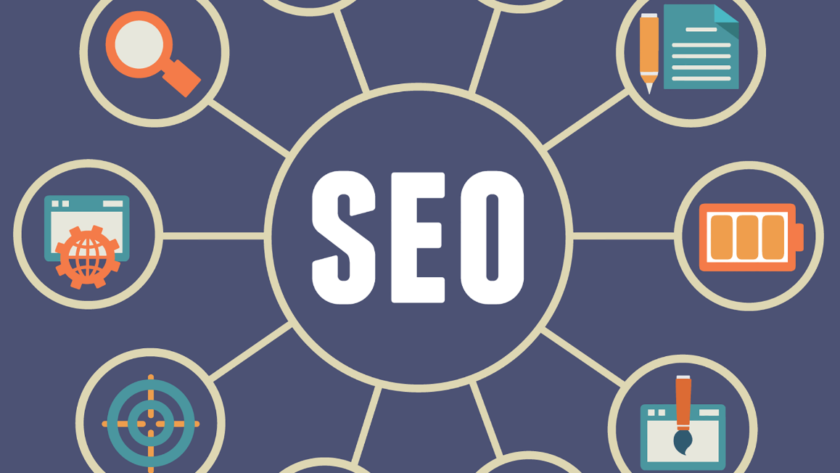 cheap SEO in Perth