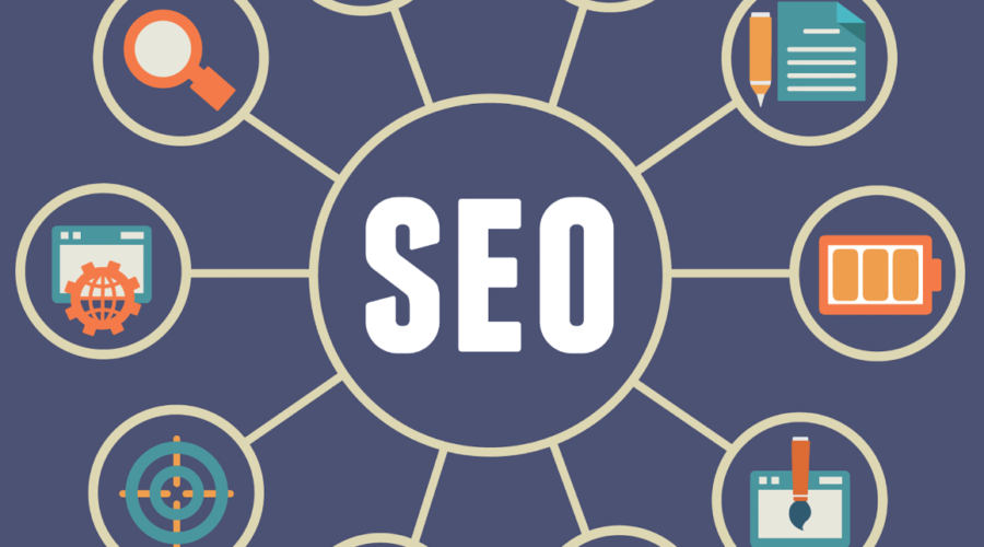 cheap SEO in Perth