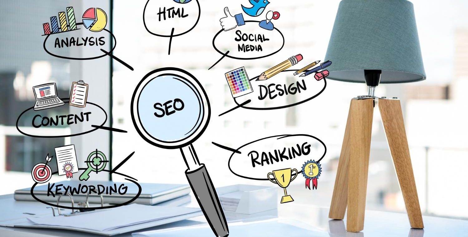affordable SEO packages in Perth