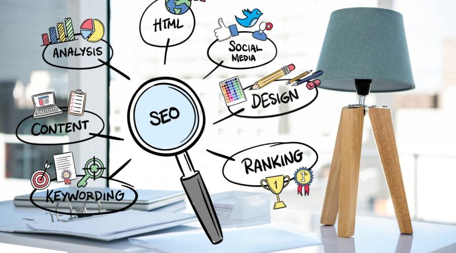 affordable SEO packages in Perth